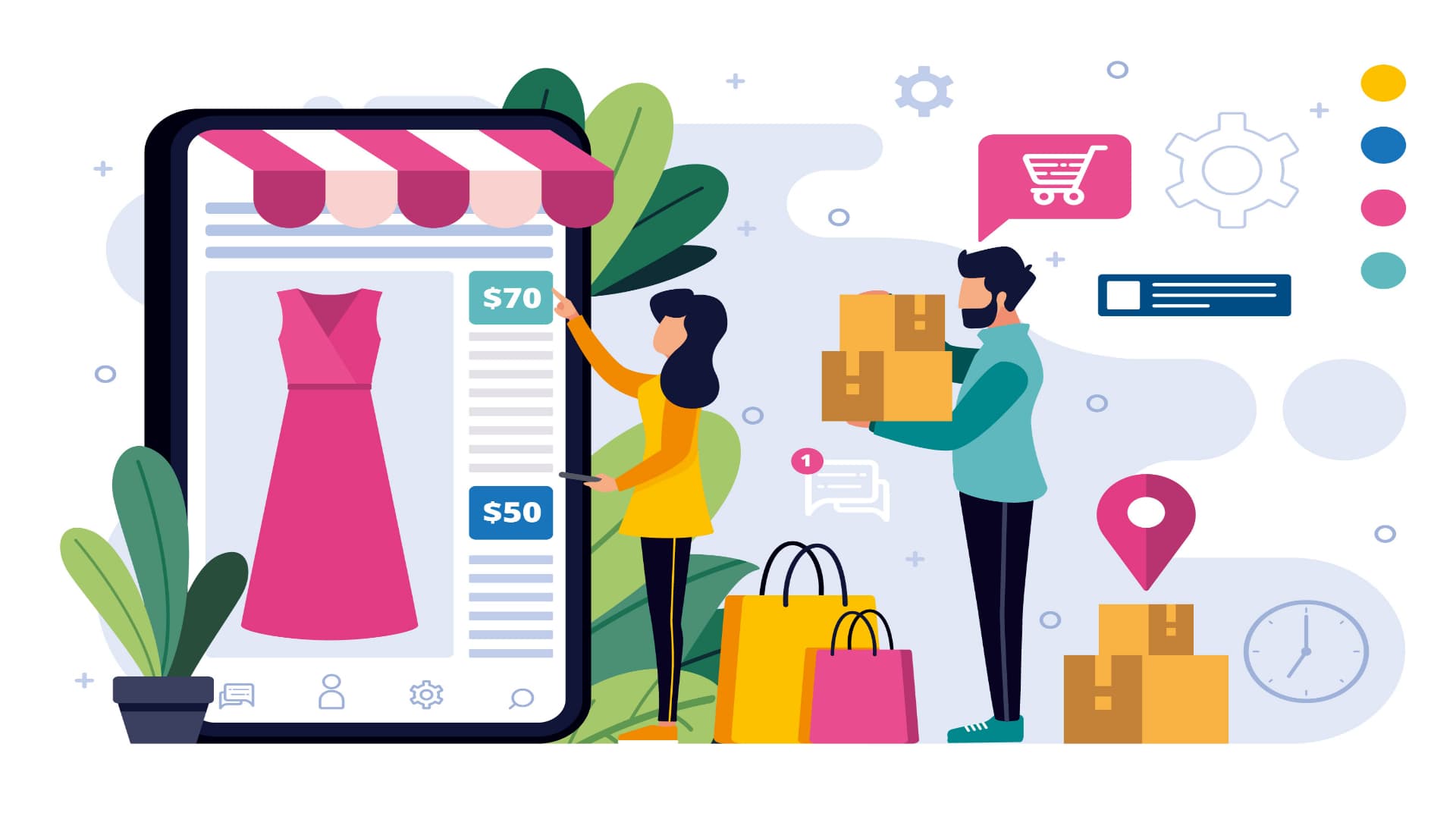 Rise of E-commerce Social Commerce: A How to Guide