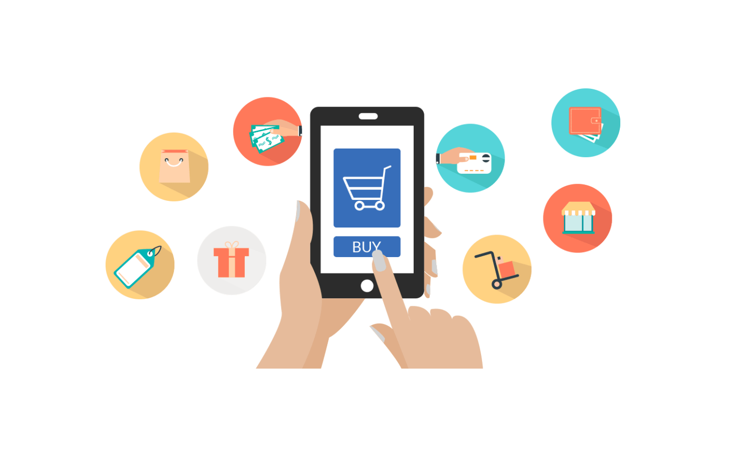 Mobile Commerce (M-Commerce) on the Rise : The Phenomenal Growth